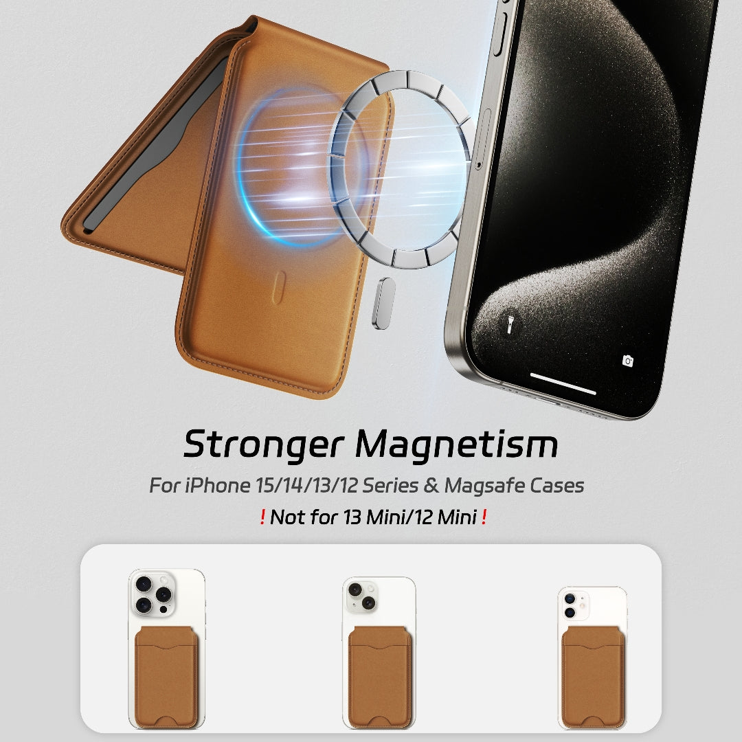 Leather Magnetic Wallet Stand