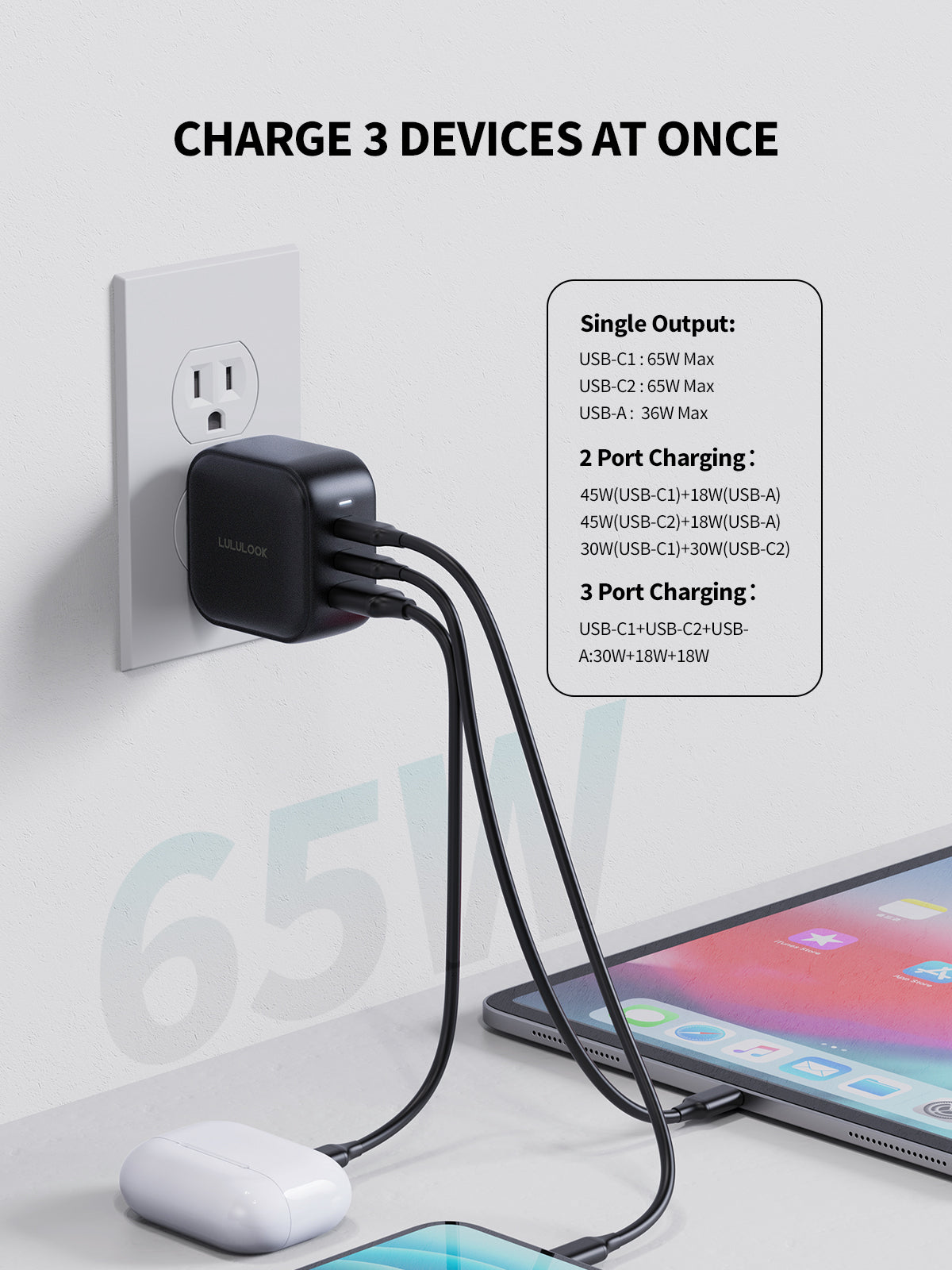 Dual port GaN mobile phone charger 30W